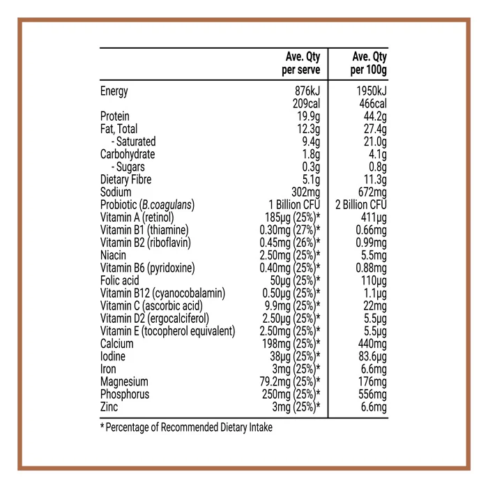 Keto Meal Replacement - Double Chocolate - Image 3
