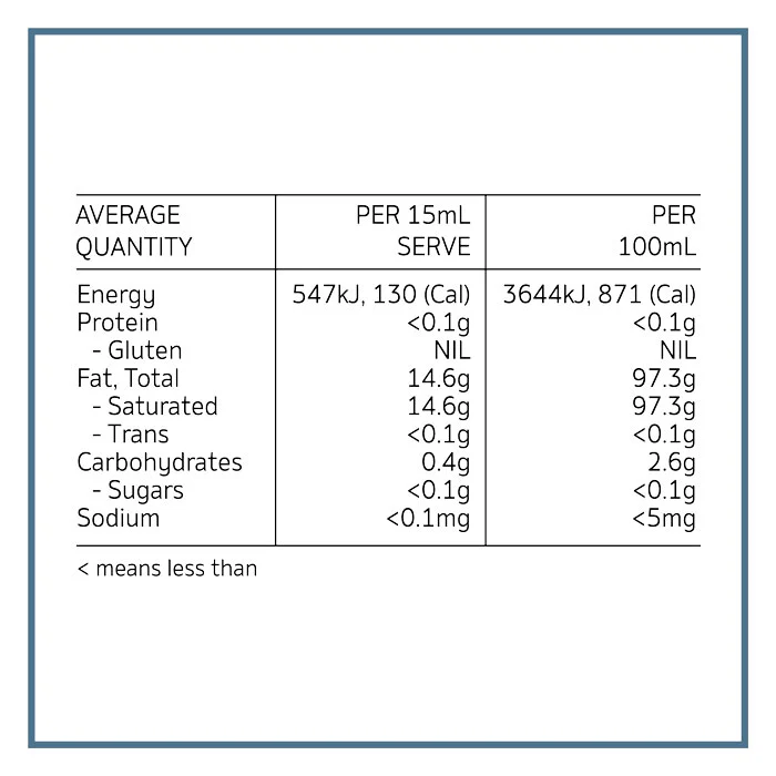 MCT Oil Brain Power - Image 8