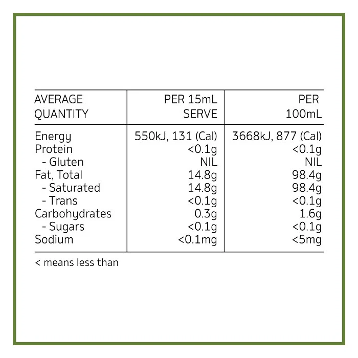 MCT Oil Energy & Exercise - Image 8