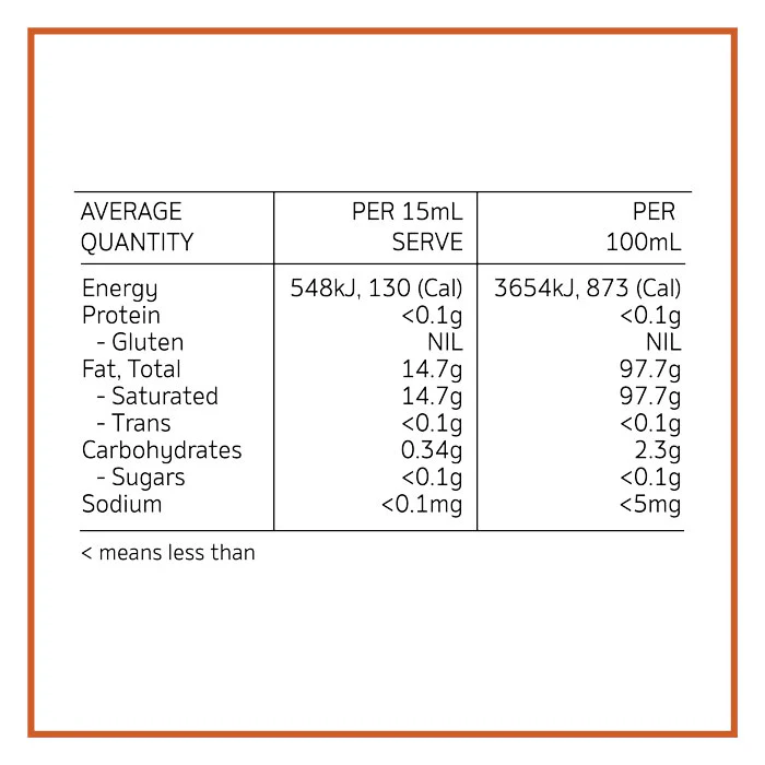 MCT Oil Kick Start - Image 9