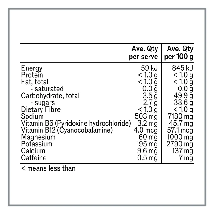 Peak Hydration - Clean Energy Cold Brew - Image 4