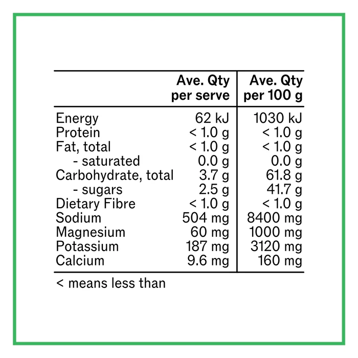 Peak Hydration - Green Apple - Image 4