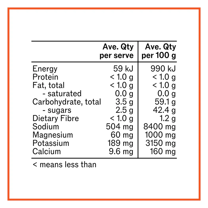 Peak Hydration - Orange - Image 4